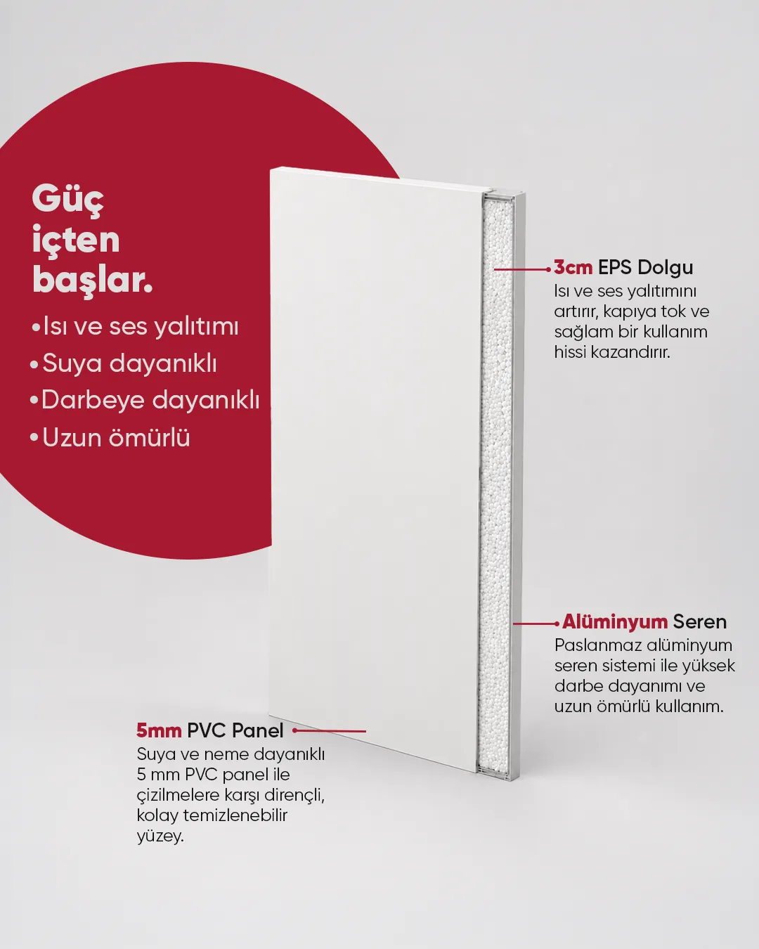 Dawo Kapı Teknolojisi Detayları
